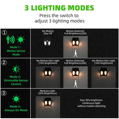 Outdoor Solar Sensor Light: Motion-Activated, Waterproof, Solar-Powered